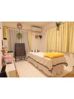 小顔になりたい