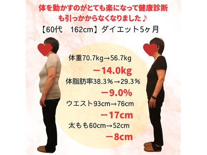 おいかわ整骨院の写真