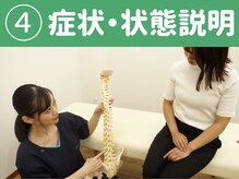 町屋駅前整体院/症状・状態説明