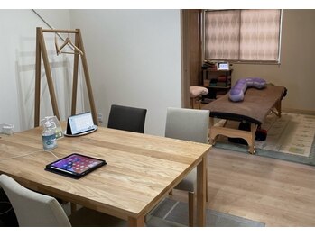 ディープ オン ボディ メンテナンス(DeepOn)/ヒアリング・カウンセリング