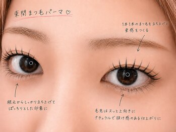 ニコ(nico)/nico eye