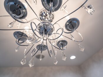 ロダン(rodan)/*内観*