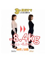 東武練馬ひだまり整骨院 鍼灸院/【ダイエット】3か月で-8.4キロ