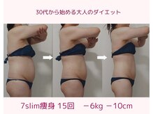アマテビューティー ドット エヌ(アマテビューティー.N)