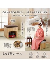 R7ビューティサロン 馬橋