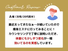 ビューティークリニックコダマ 日向店/口コミ5