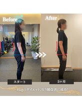 ファウンド 倉敷みらい公園前店(FOUND)/反り腰＆ダイエット