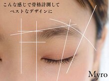 マイロ 原宿(Myro)/眉毛→顔全体からの黄金比を計測