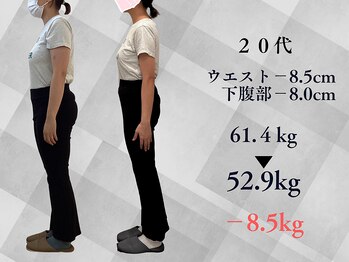 みくる整骨院 美容整体 &nbsp;清須/ダイエット/痩身/肩こり/整体