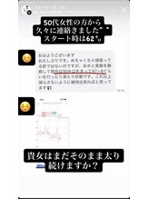 浜田整体院 郡山院/体質を変えるダイエット