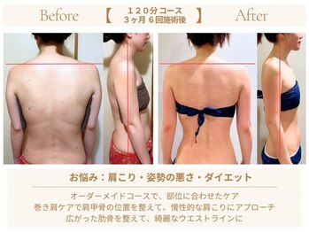 ランパーム(Lampalm)