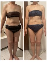 サルサナ(Salu Sana)/脂肪撃退で若返る体と心！