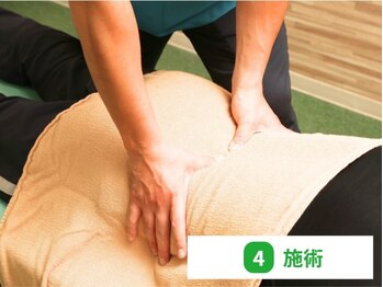 リセット整骨院 布施ほんまち通り院/施術