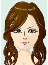 ぼでぃーはーと リアン(Lian) 多部田 さん