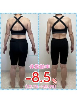 ダイエット ハピアス(HAPIAS)/５月２０日