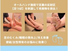 ここ から