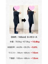 TSC八代 produced by TSC八代整骨院/30代 78.6kg→67.8kg &nbsp;-10.8kg !