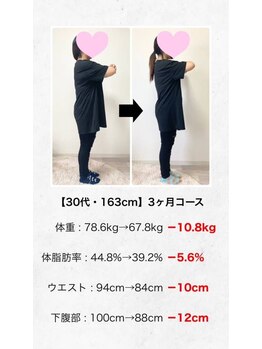TSC八代 produced by TSC八代整骨院/30代 78.6kg→67.8kg &nbsp;-10.8kg !