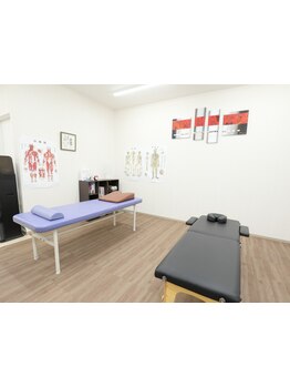 メンズにオススメのサロン