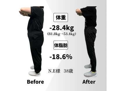 ブレスド(BLESSED)の写真