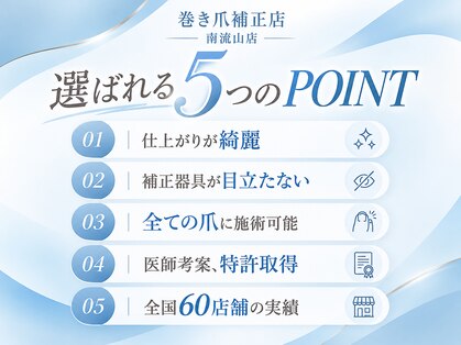 巻き爪補正店　南流山店【11月5日OPEN（予定）】の写真