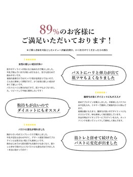 ジュエルリング(Jewel Ring)/バストアッププロテイン