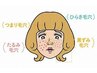 【毛穴洗浄】毛穴のお悩み解消♪￥8,800→￥5,500