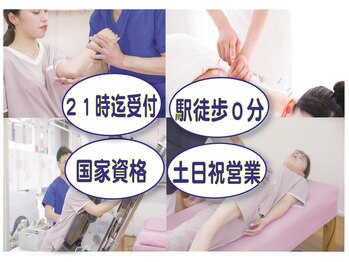 越谷駅前鍼灸整骨院