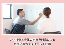 NC/骨盤ダイエットNC BodyMakeSalon