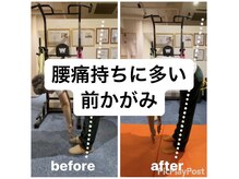 カワル整体 上通り院/腰痛持ちに多い動き