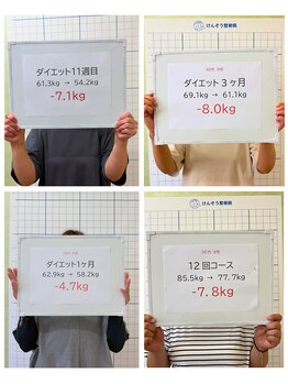 けんぞう整骨院/50代女性のダイエット実績