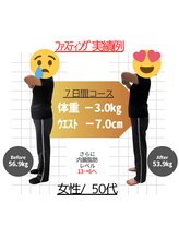 整骨院ひまわり/ファスティング【7日で-3キロ】