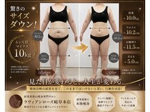 ラヴィアンローズ 岐阜本店(La vie en Rose)/見た目の印象が変わるBodyケアー