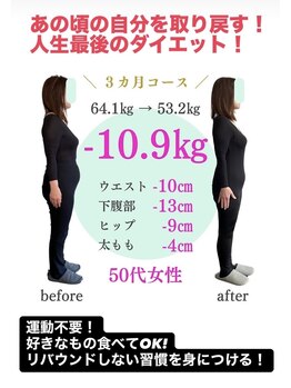 Noa接骨院 はりきゅう院/50代女性　-10.9Kg