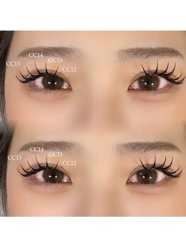 アンリー 金山店(UNLY)/バインドロック100束