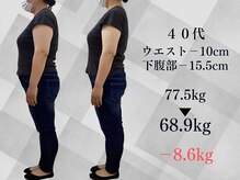 みくる整骨院 美容整体 &nbsp;清須/ダイエット/痩身/肩こり/整体