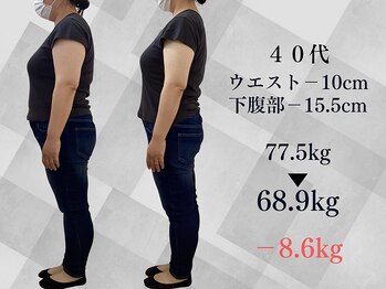 みくる整骨院 美容整体 &nbsp;清須/ダイエット/痩身/肩こり/整体