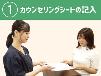 元山整体院/カウンセリングシートの記入