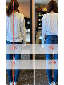 はあと/スタイルアップ