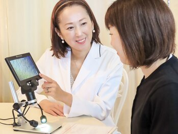 フィーカ(Fika.)/肌分析