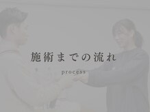 エイトブロウ 桑名店(8BROW)/★施術の流れ★