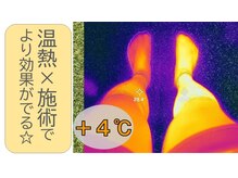 リアナ(LIANA)の雰囲気（体を温めながら施術をすることで全身が軽くなります◎）