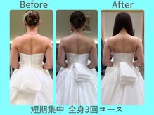 ビーナイス ビューティー(Be Nice Beauty)/着る→纏う☆ 自信へと変化 ☆