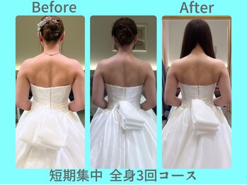 ビーナイス ビューティー(Be Nice Beauty)/着る→纏う☆ 自信へと変化 ☆