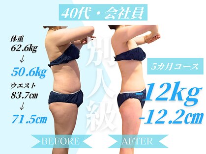 あきくに整骨院 美容整体院の写真