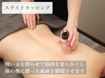 リソラ(RESORA)/スライドカッピング