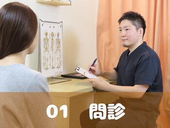 みずえ駅ビル整骨院/カウンセリング 瑞江/整体/鍼灸