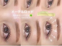 リタ ハマセン(LiTA. hamasen)/メーテルロッド