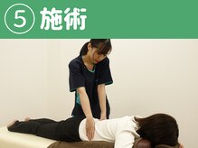 元山整体院/施術