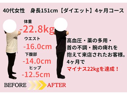 わかば整骨院の写真